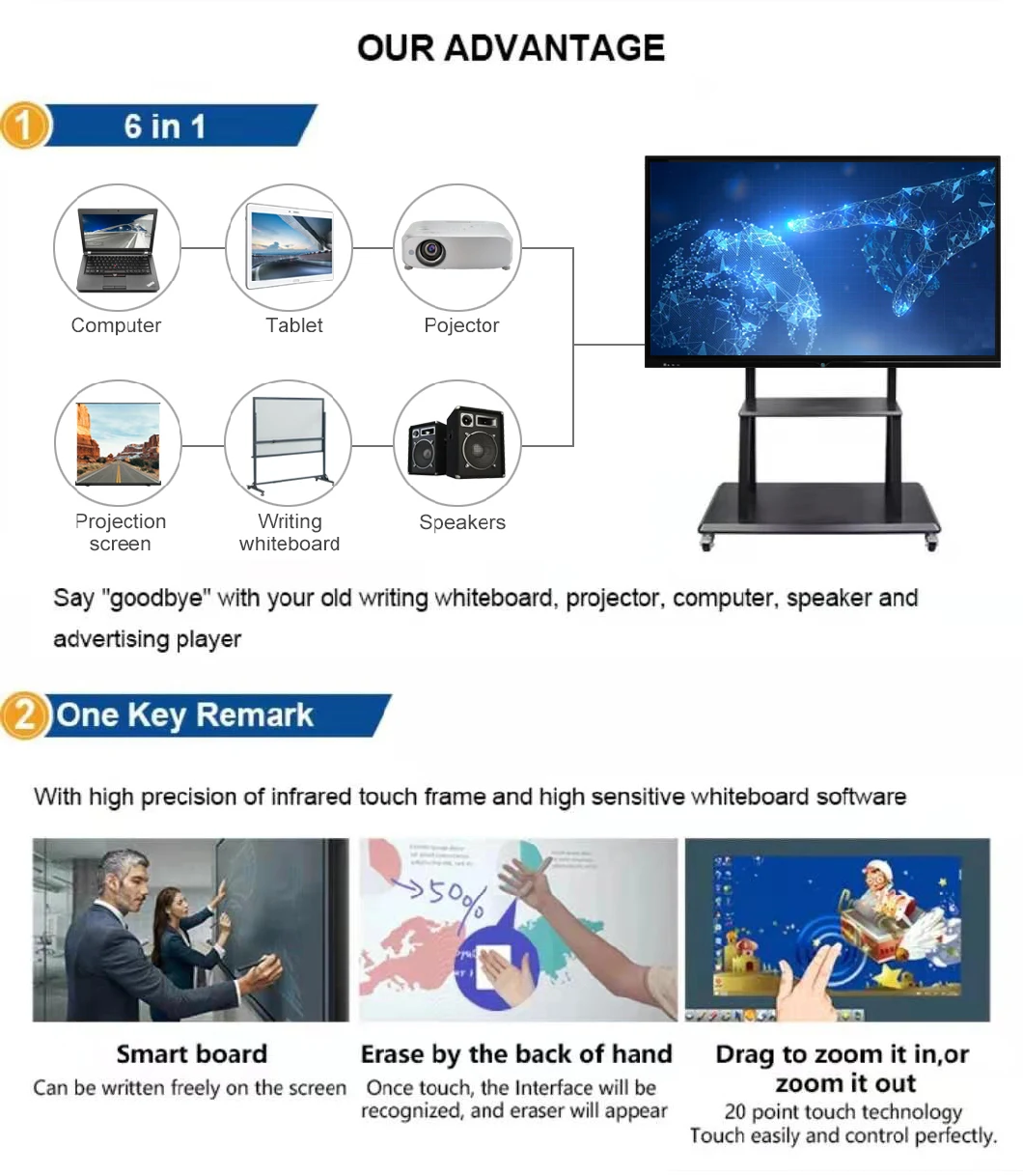 65 Inch 4K Infrared LED Touch Computer Touch Interactive Flat Panel Miboard Kiosk Conference Display Screen Display Writing Smart Board Wall Mounted