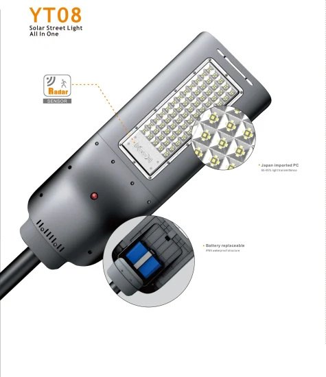 Motion Snesor Garden Lamp ABS Material IP65 All in One Street LED Solar Light