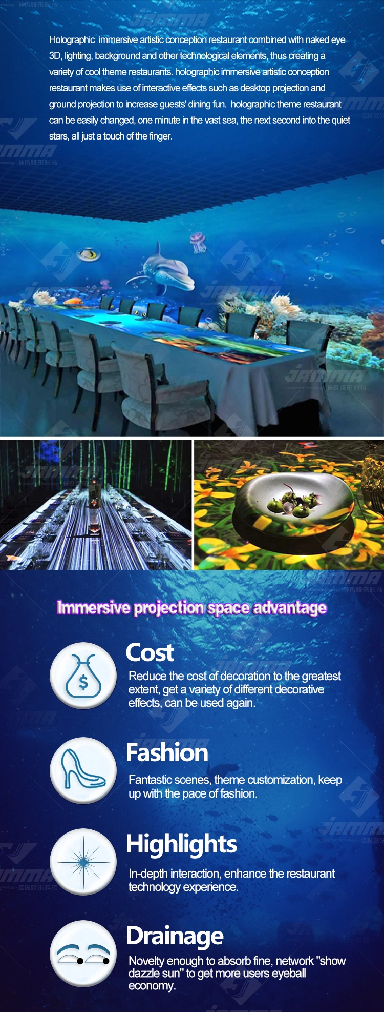 Full 360 Degree Immersive Spaces Ar Interactive Projection 3D Holograph Interact Floor Wall Projector