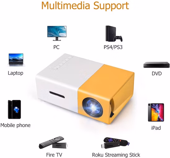 USB Full HD Cinema Home Theater Game Beamer Yg 300 Multimedia Proyector Mini Portable LED LCD Pocket Projector